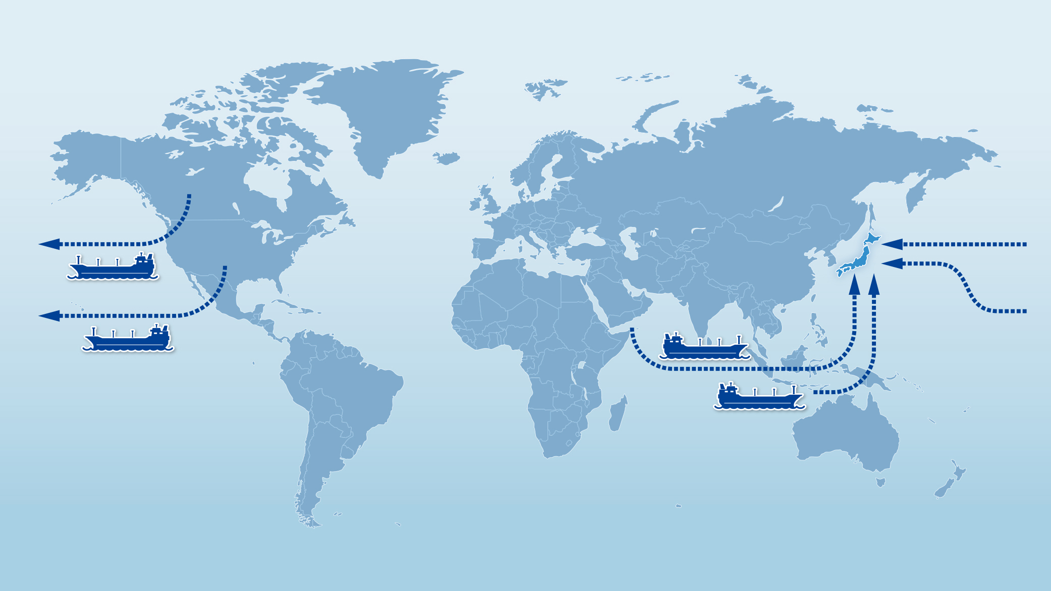 Procurement from gas-producing countries