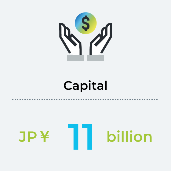 Capital
