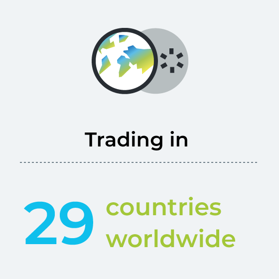 Trading in
