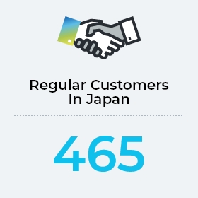 Regular Customer in Japan